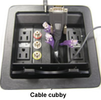 Cable cubby