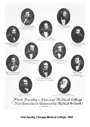 First Faculty of the Medical School 1859