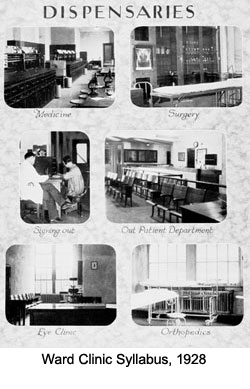 Dispensaries of the Ward Clinic, 1928